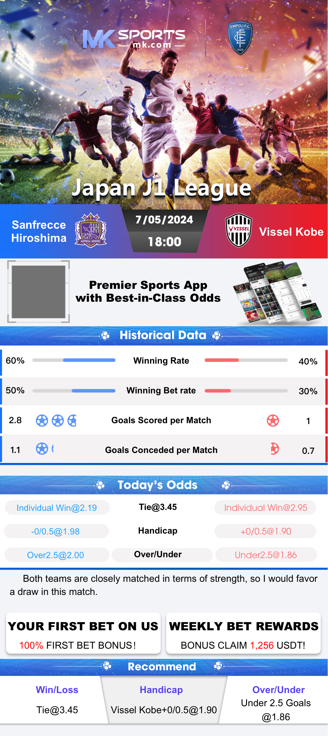 bangkok weekly result