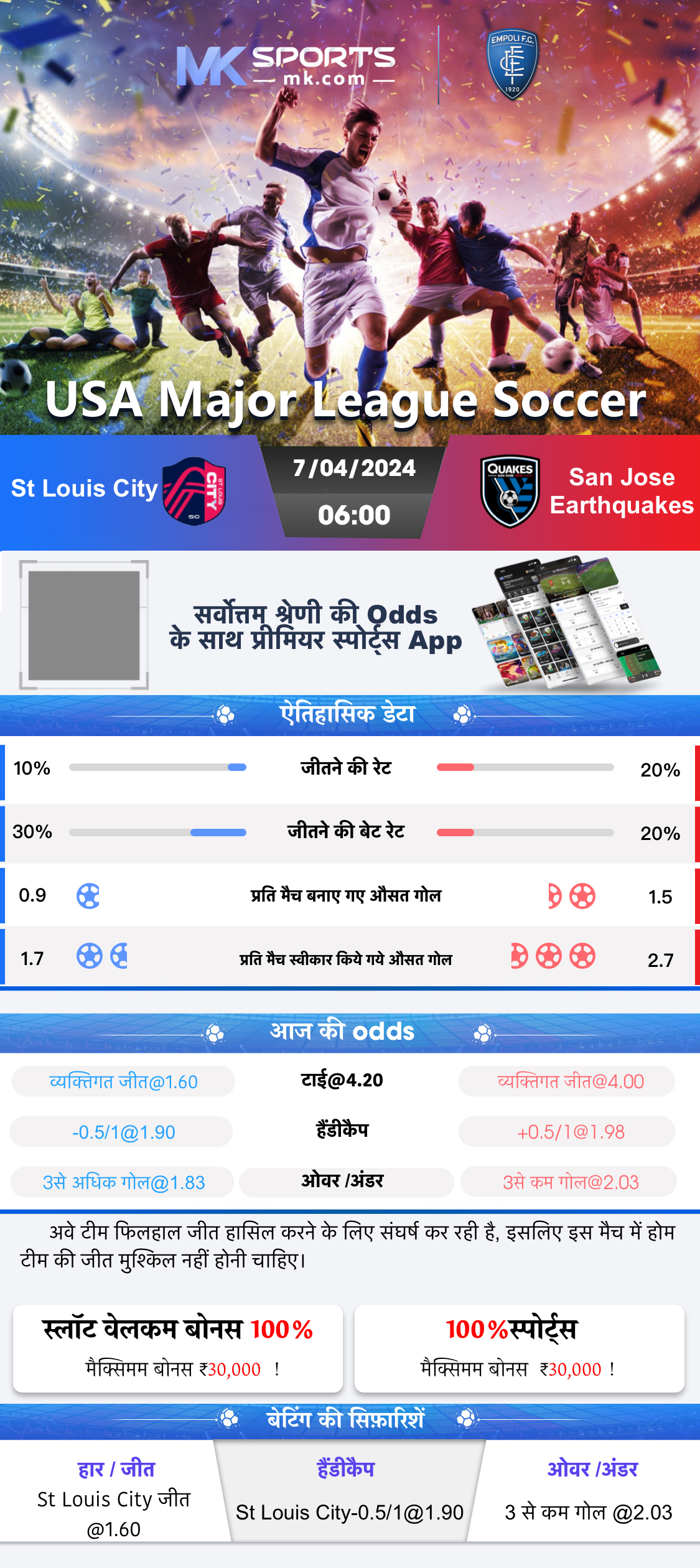 GALI 2019  CHART 2019 -