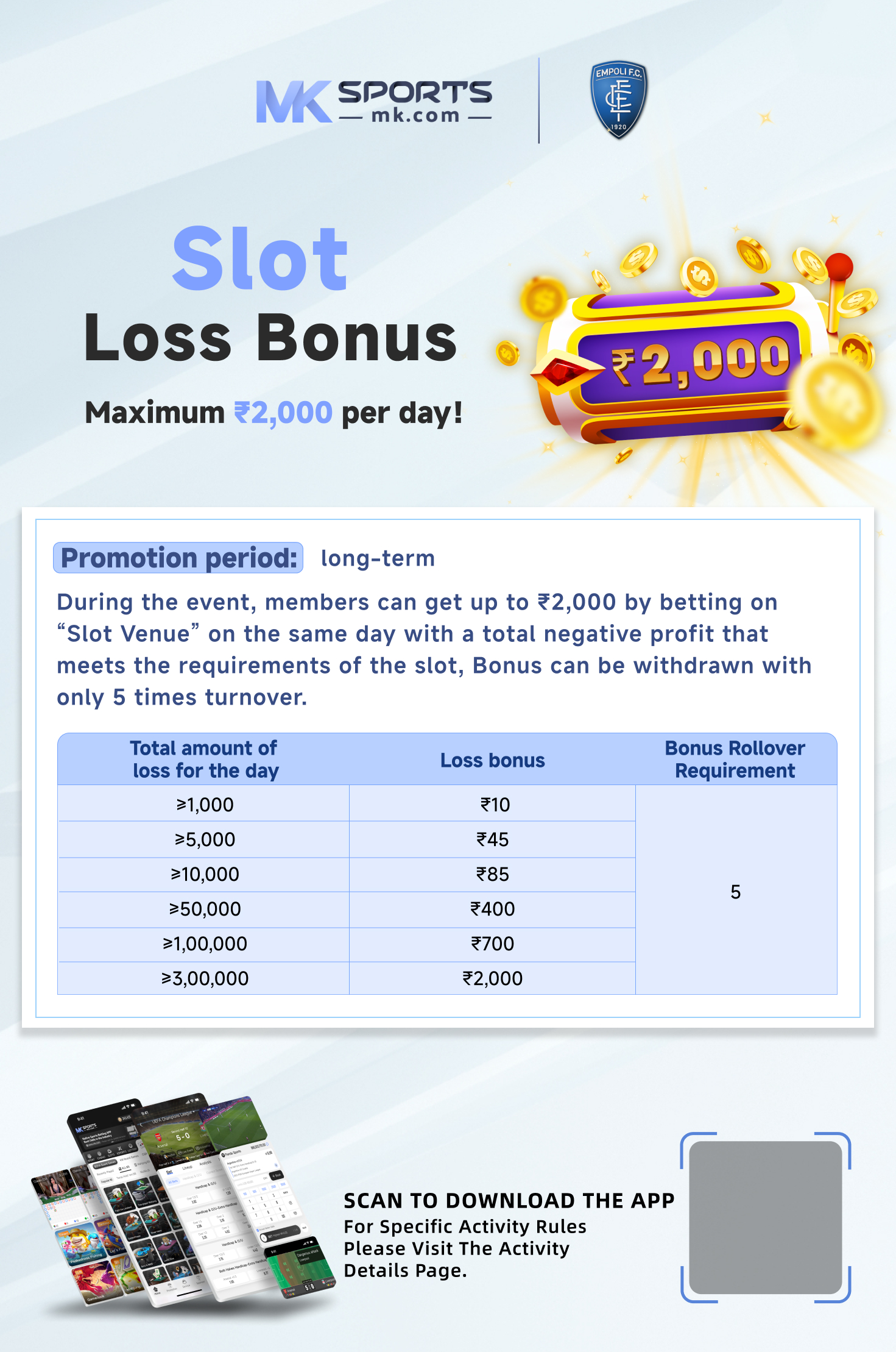 how h1b visa lottery works