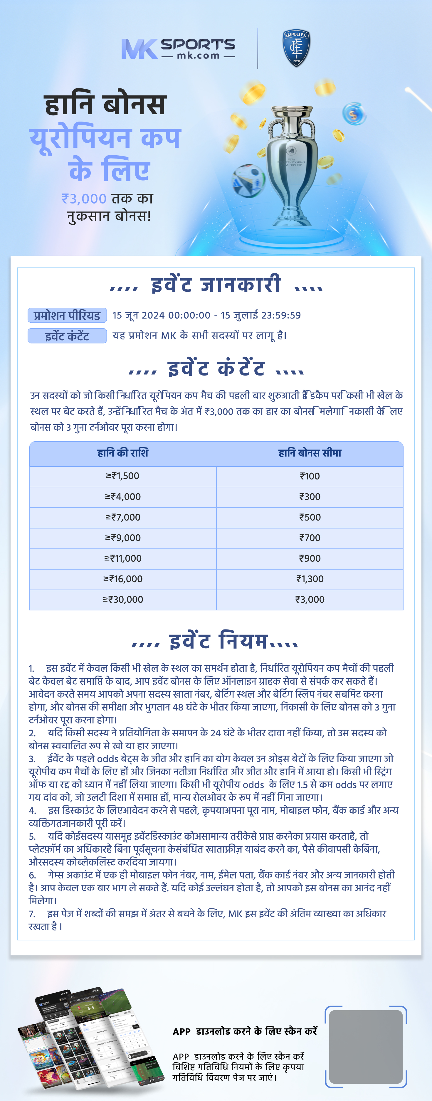 jadugar chart 2024