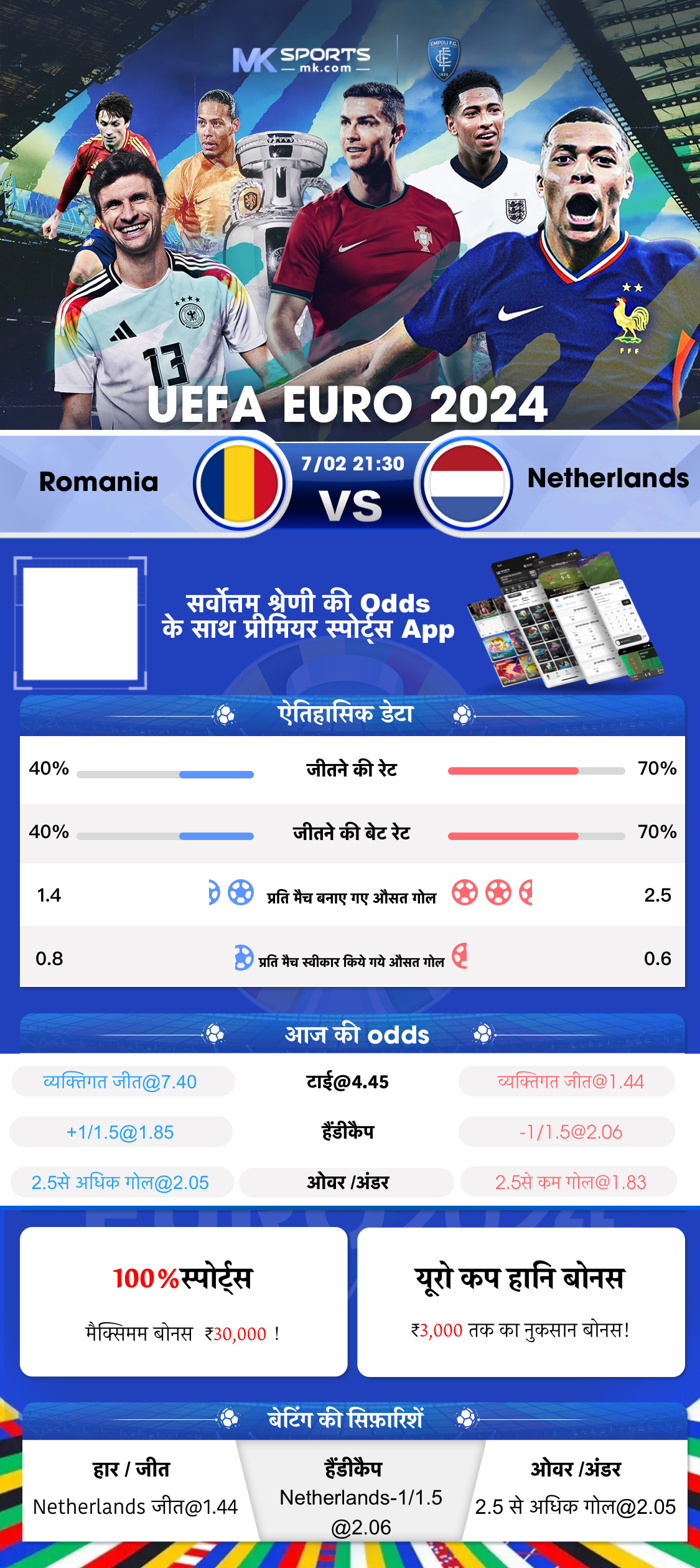 lottery sambad 14 tarik result