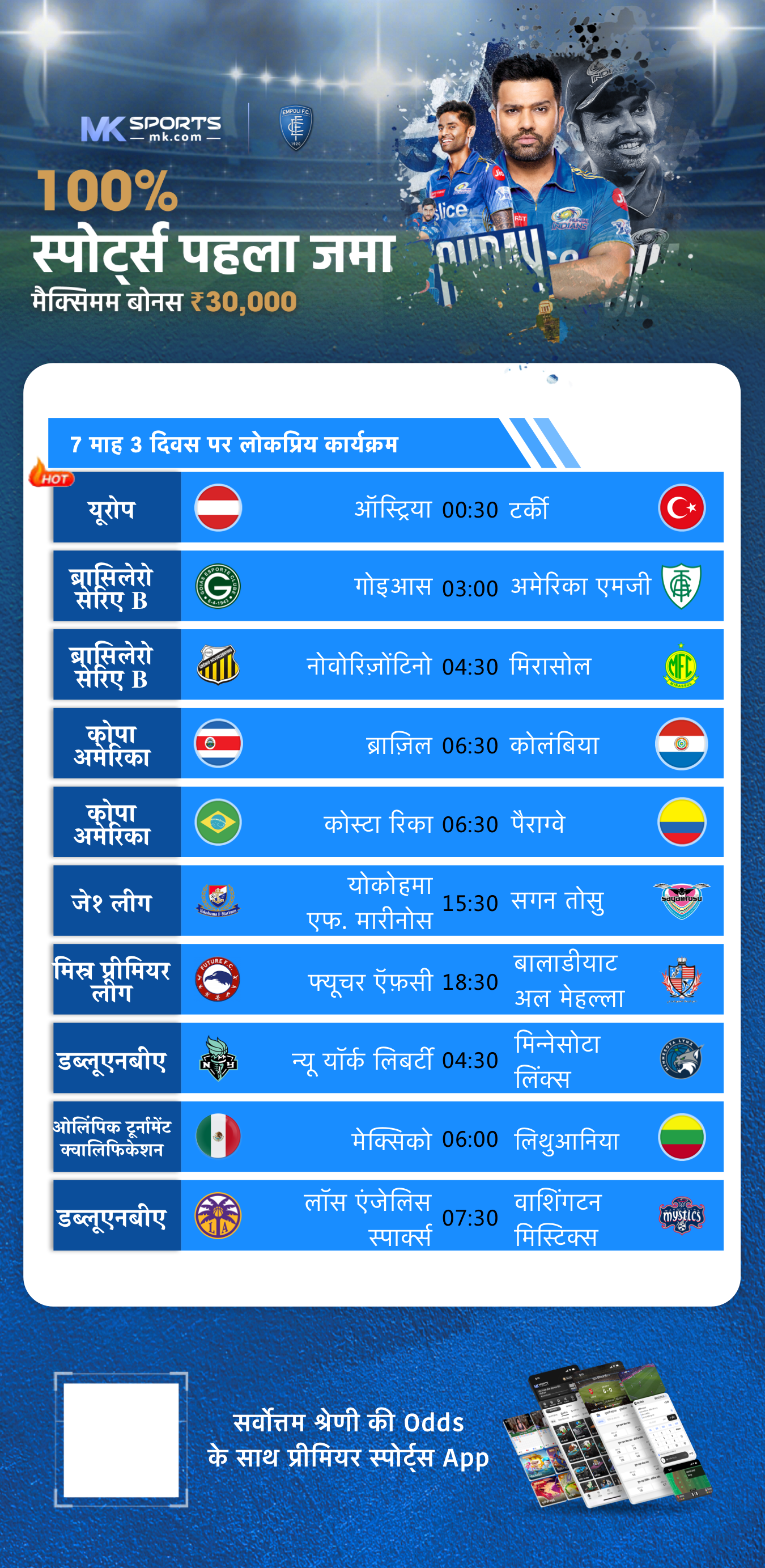 Maharashtra Sahyadri monthly lottery bumper 2024  Result