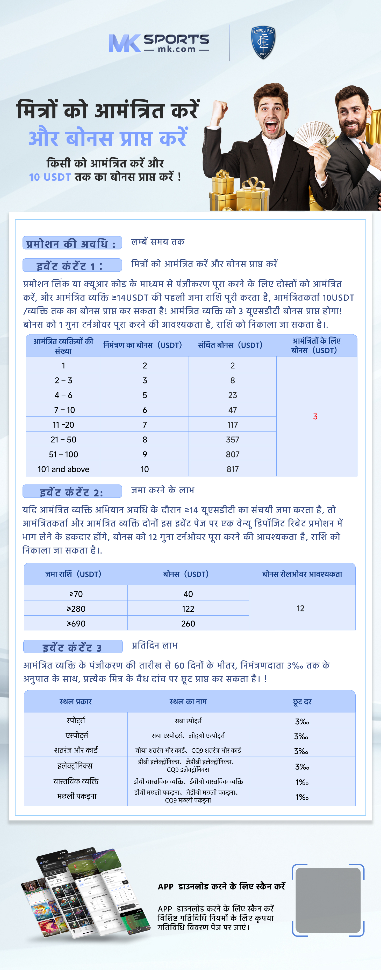 mohali satta chart 2024