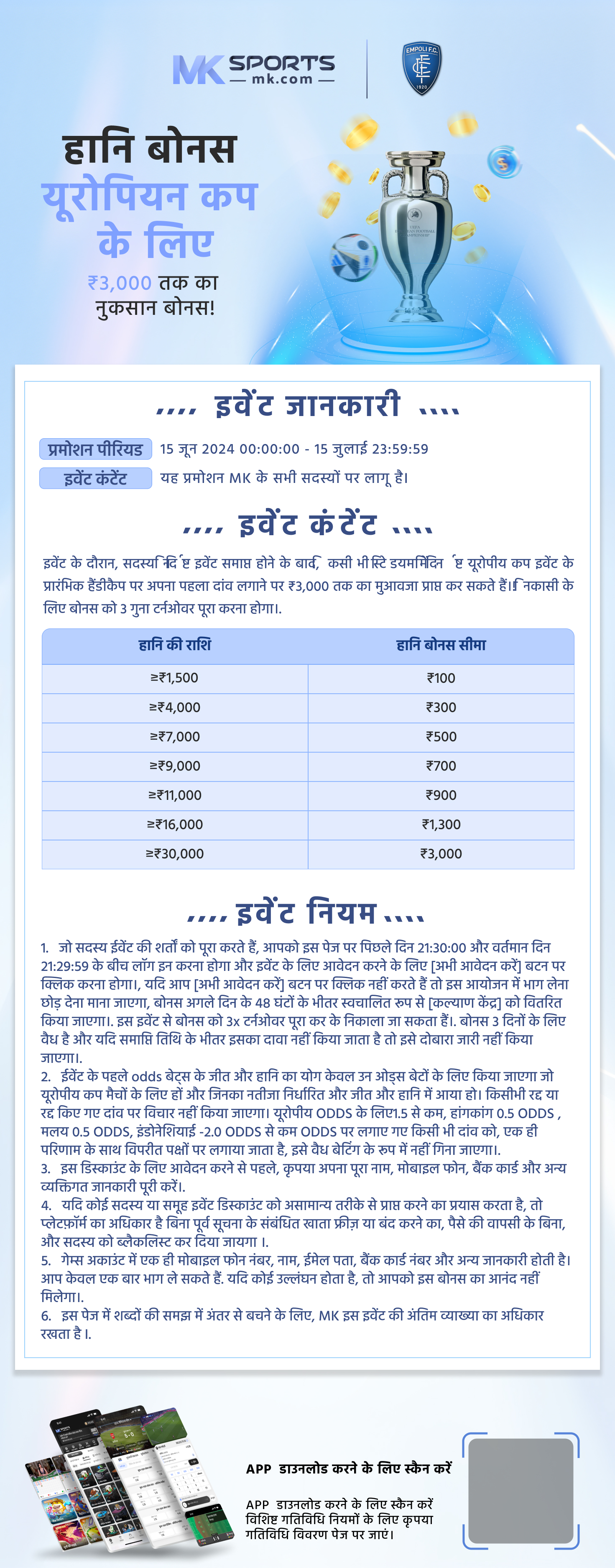 nagaland state lottery 16 tarikh